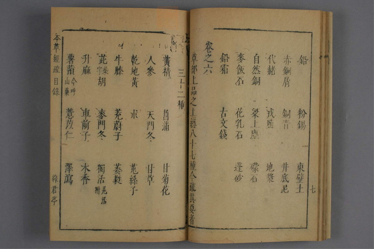 神农本草经疏(第23页)