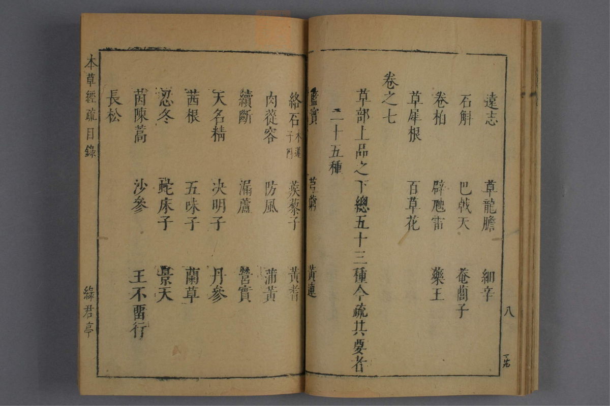 神农本草经疏(第24页)