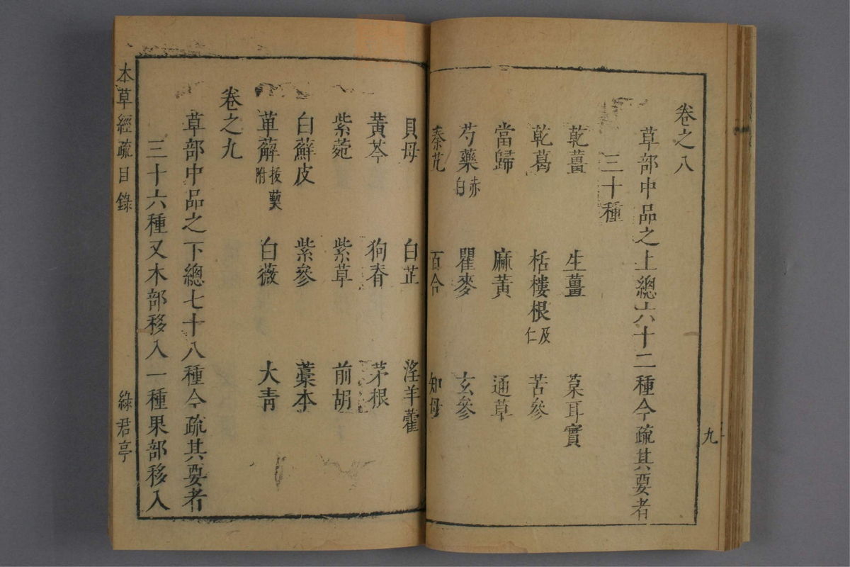 神农本草经疏(第25页)