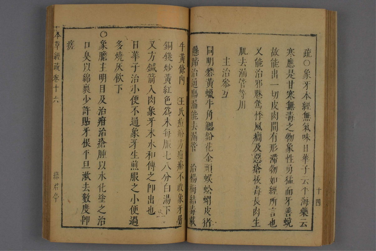 神农本草经疏(第1052页)