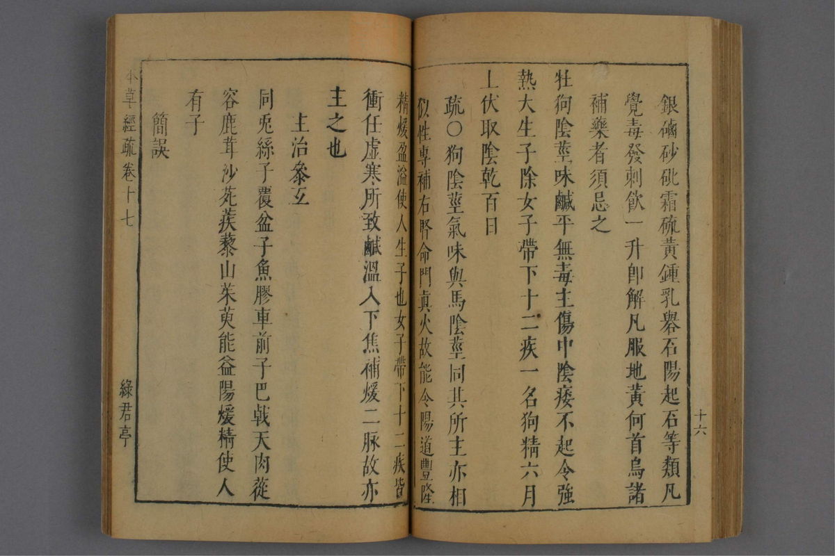 神农本草经疏(第1078页)