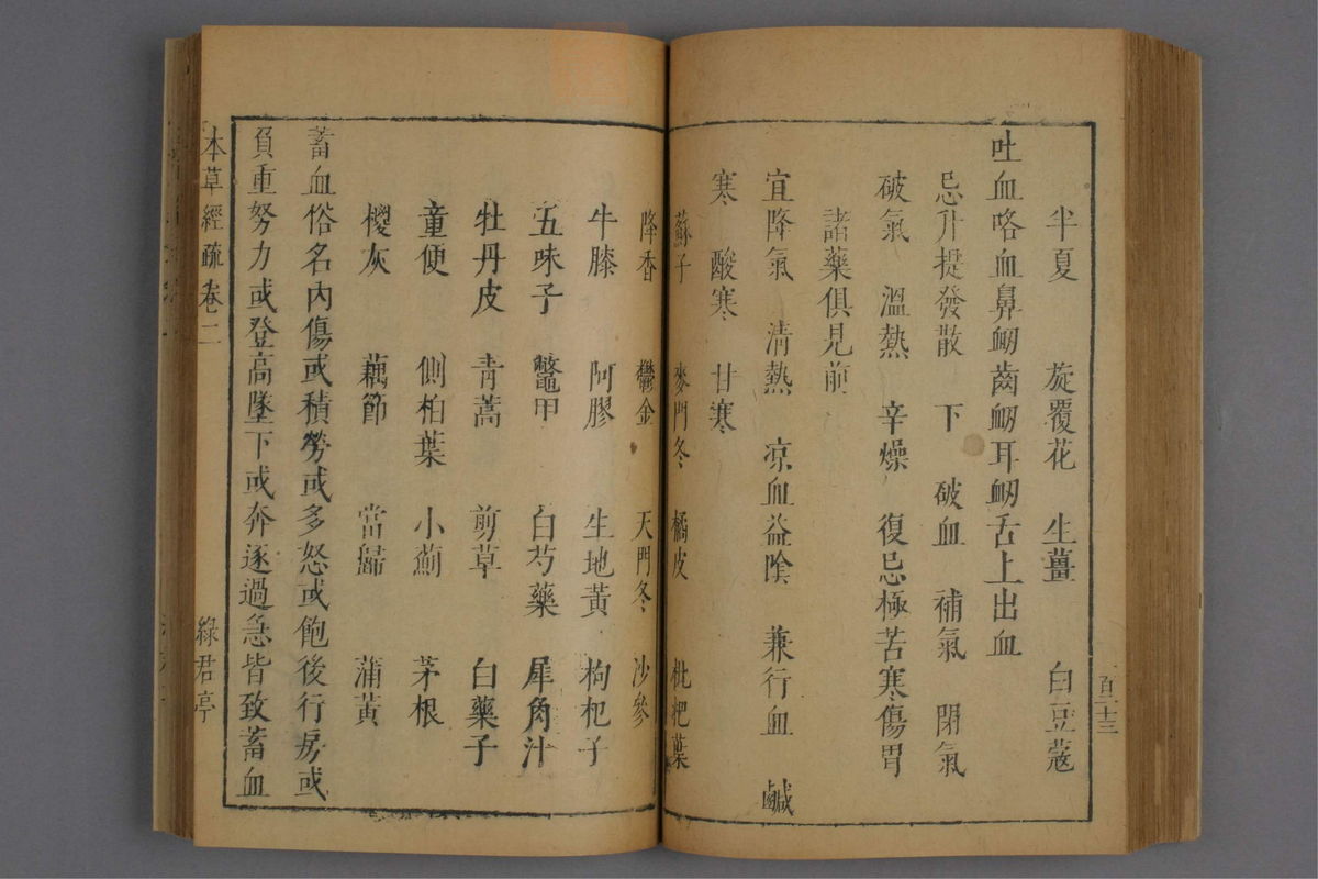 神农本草经疏(第230页)