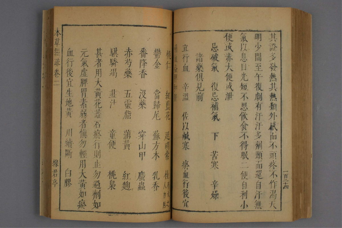 神农本草经疏(第231页)