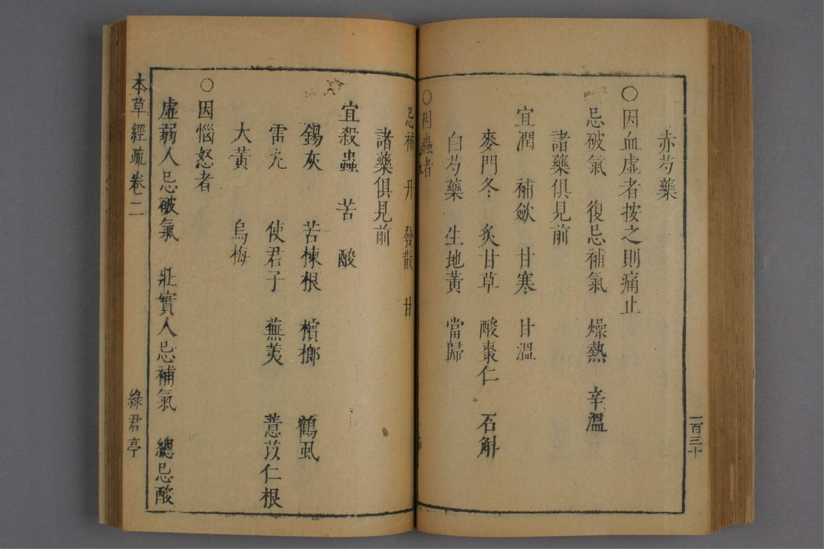 神农本草经疏(第237页)