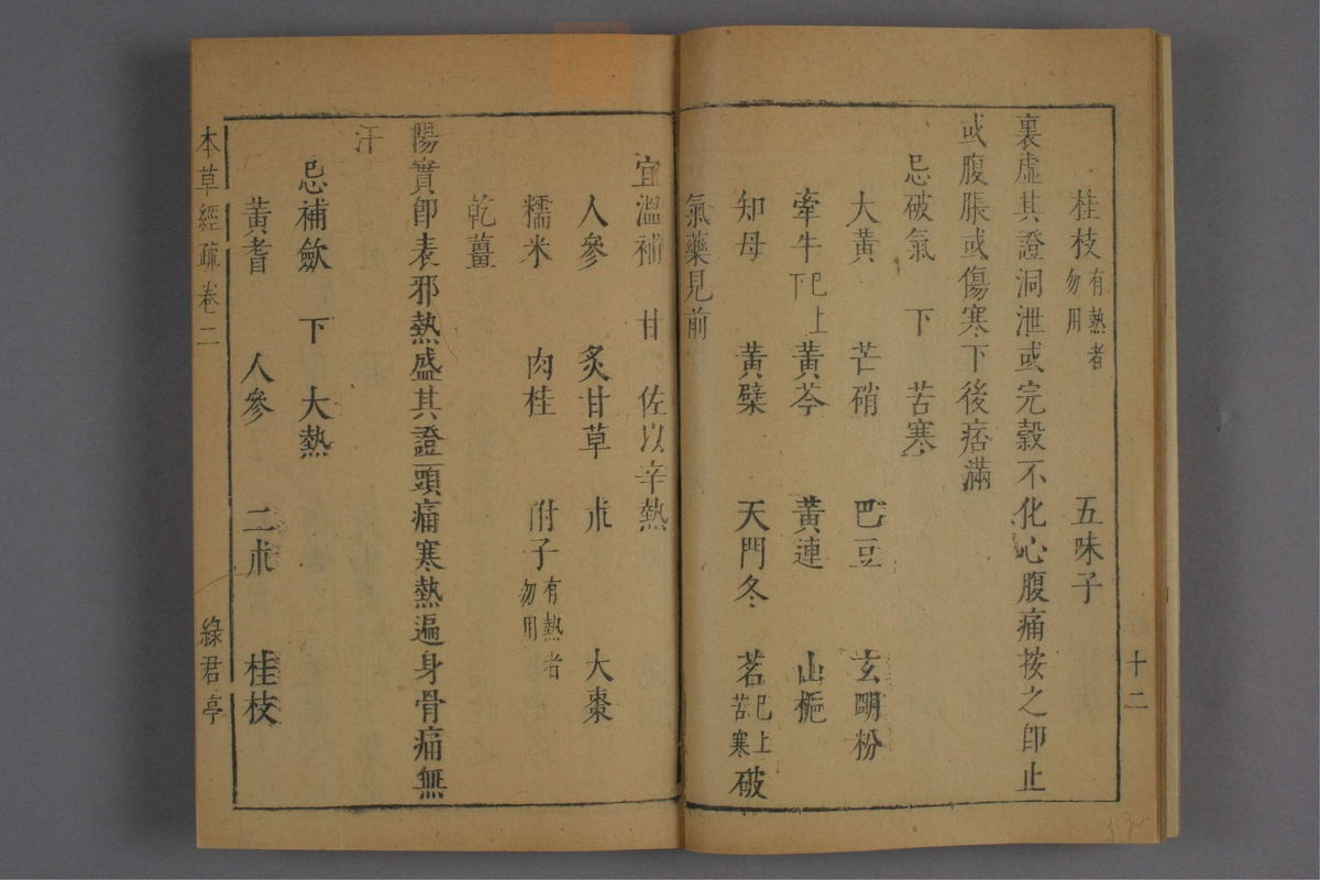 神农本草经疏(第119页)