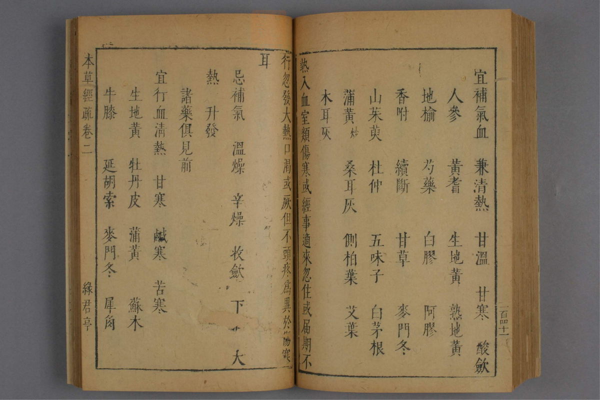 神农本草经疏(第248页)