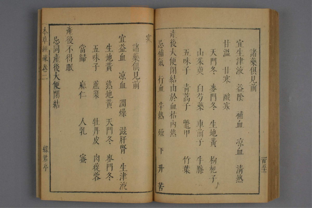 神农本草经疏(第258页)