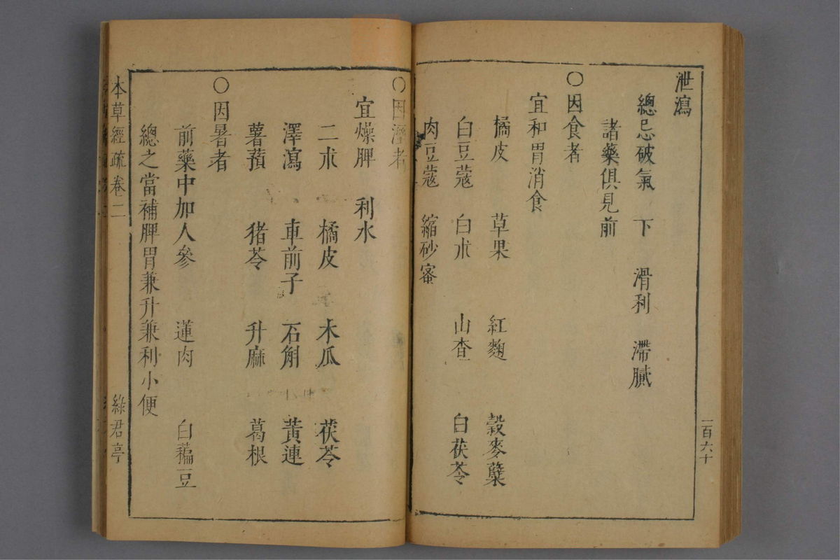 神农本草经疏(第267页)