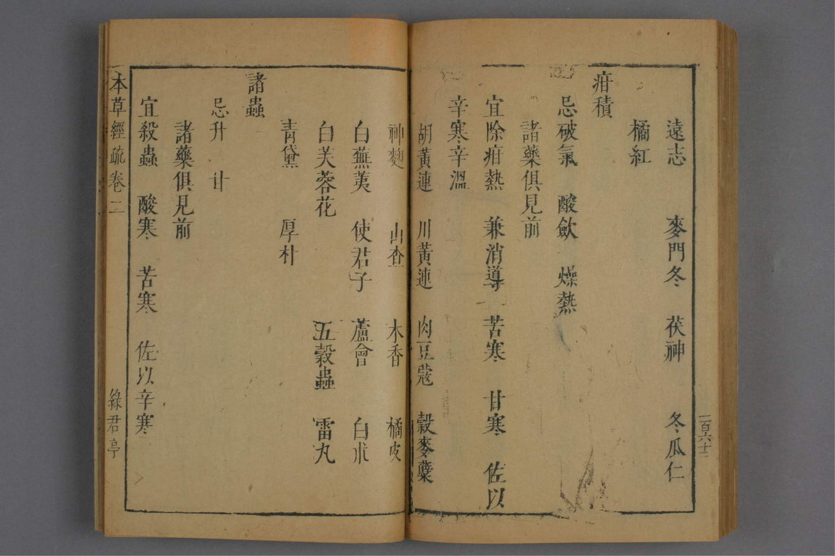 神农本草经疏(第269页)