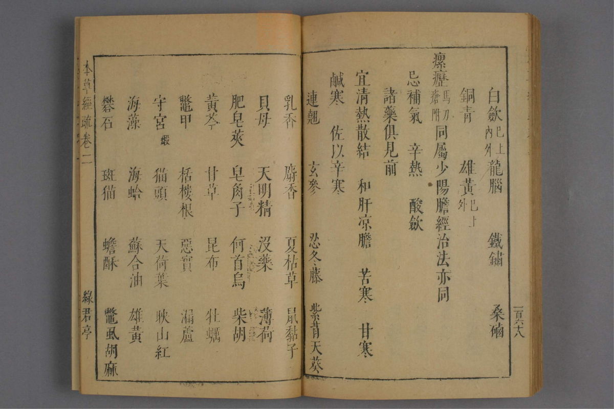 神农本草经疏(第275页)