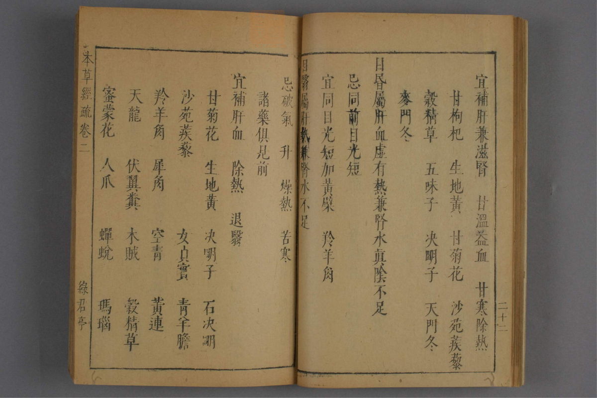 神农本草经疏(第129页)