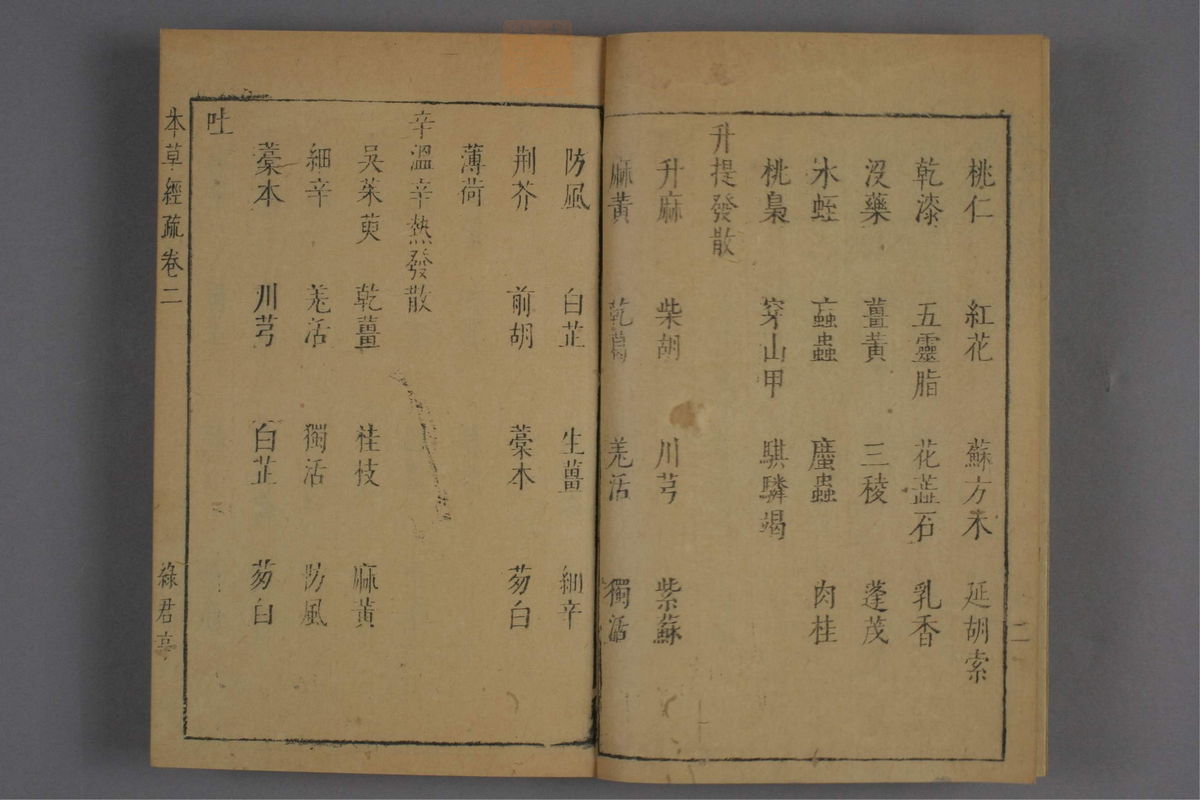 神农本草经疏(第109页)