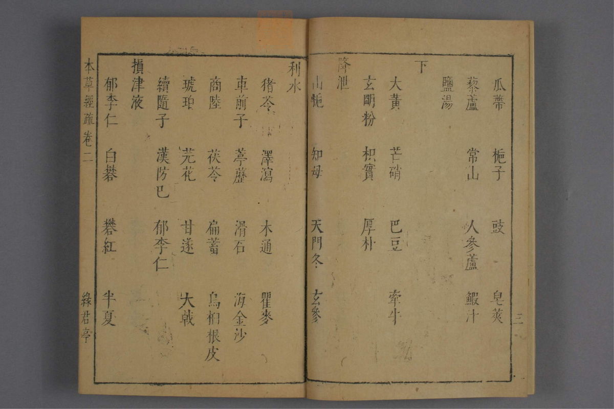 神农本草经疏(第110页)