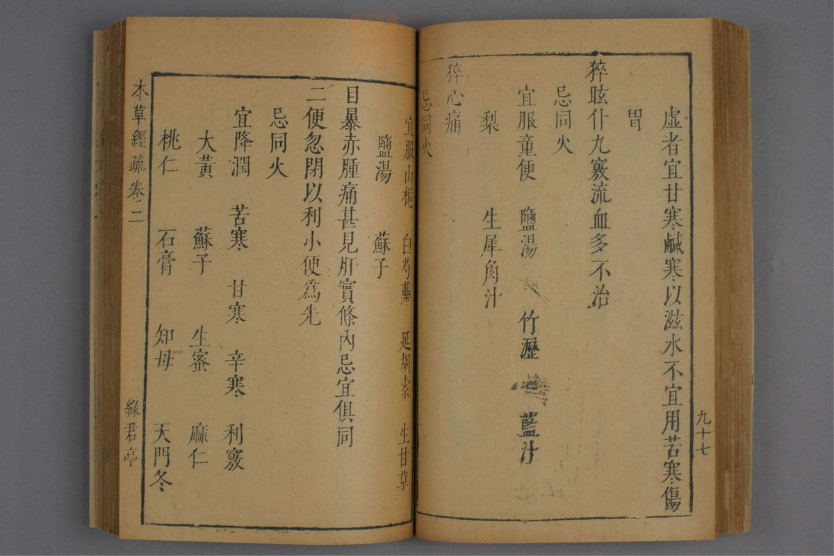 神农本草经疏(第204页)