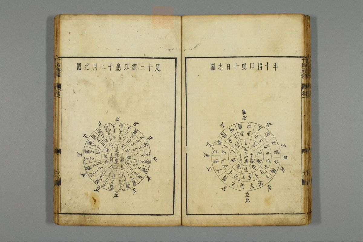 十四经发挥钞(第32页)