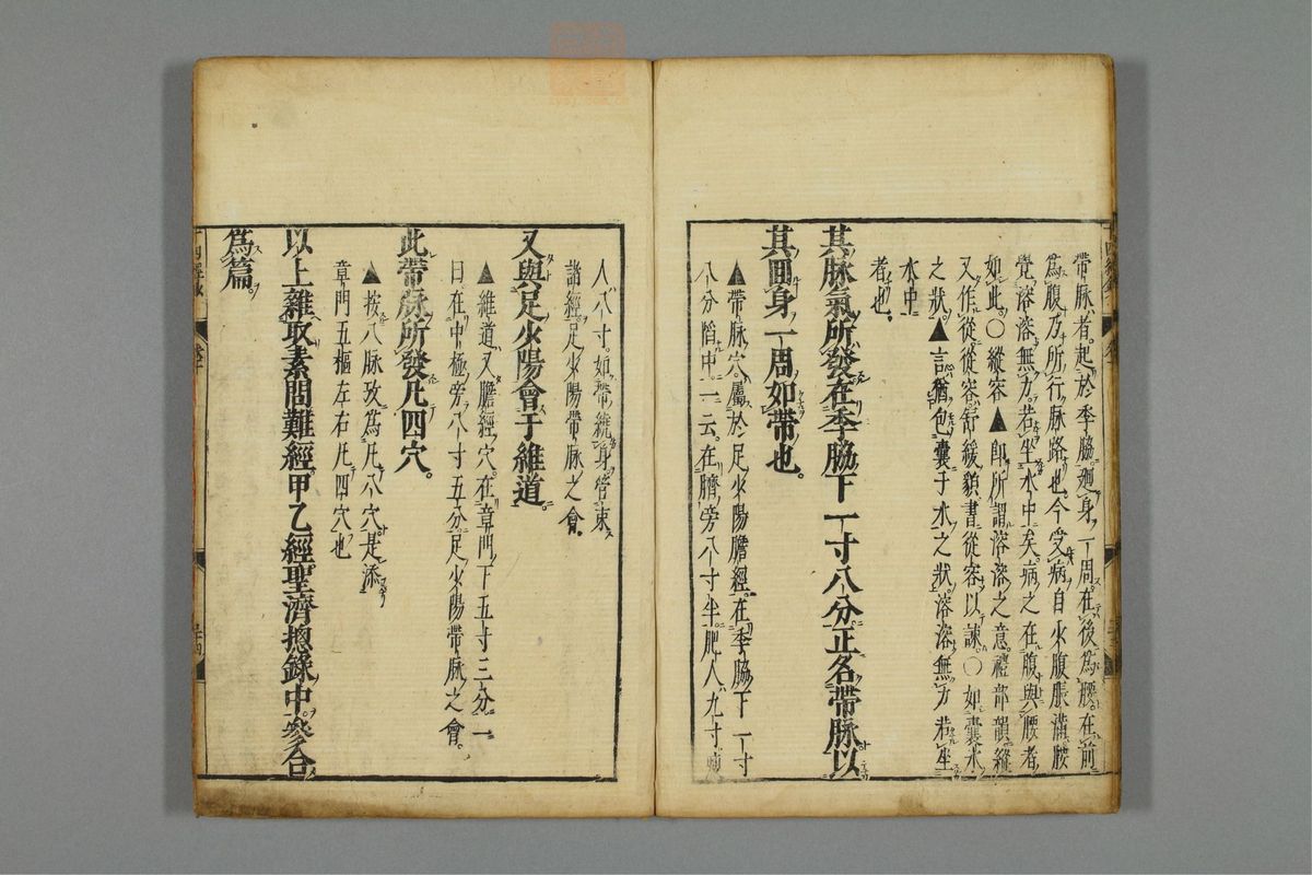 十四经发挥钞(第200页)