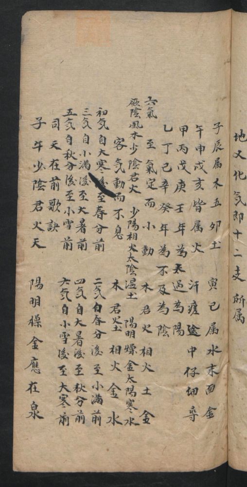 授归真方(第51页)