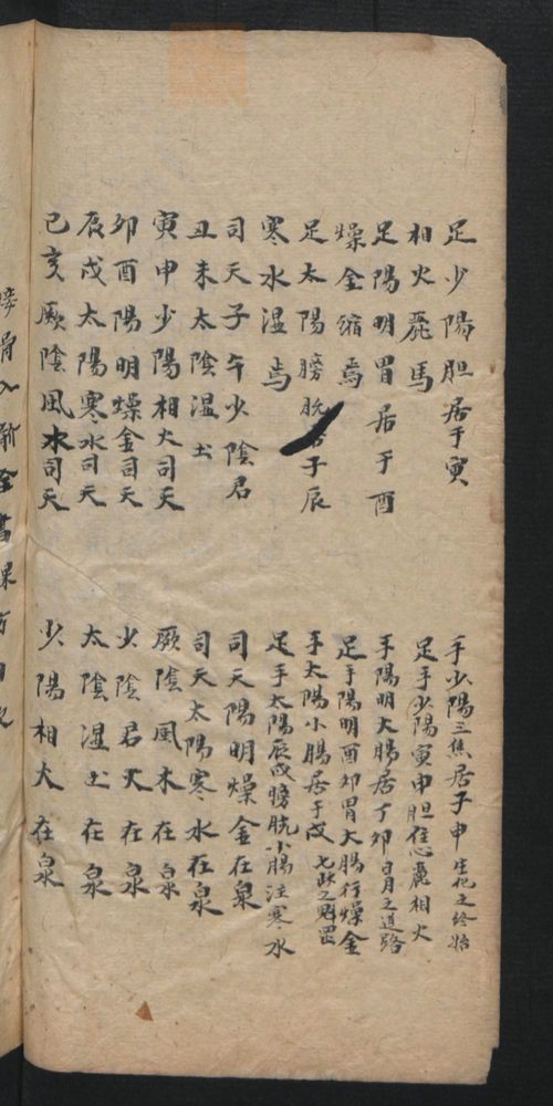 授归真方(第54页)