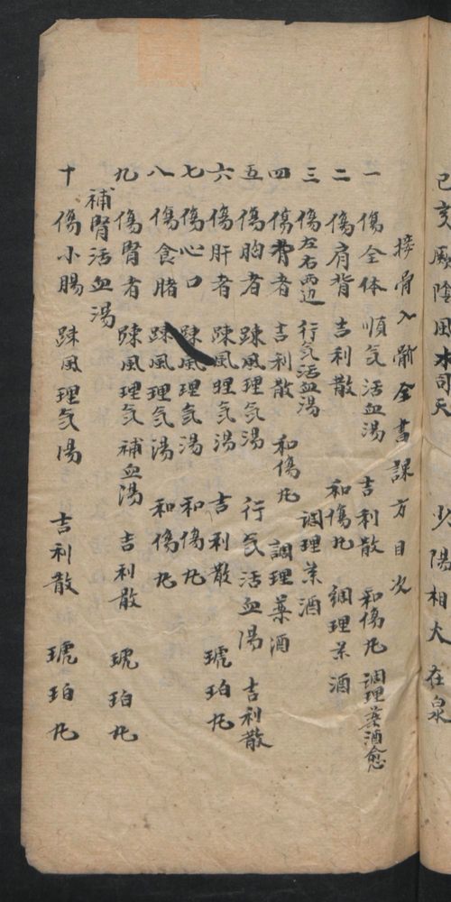 授归真方(第55页)