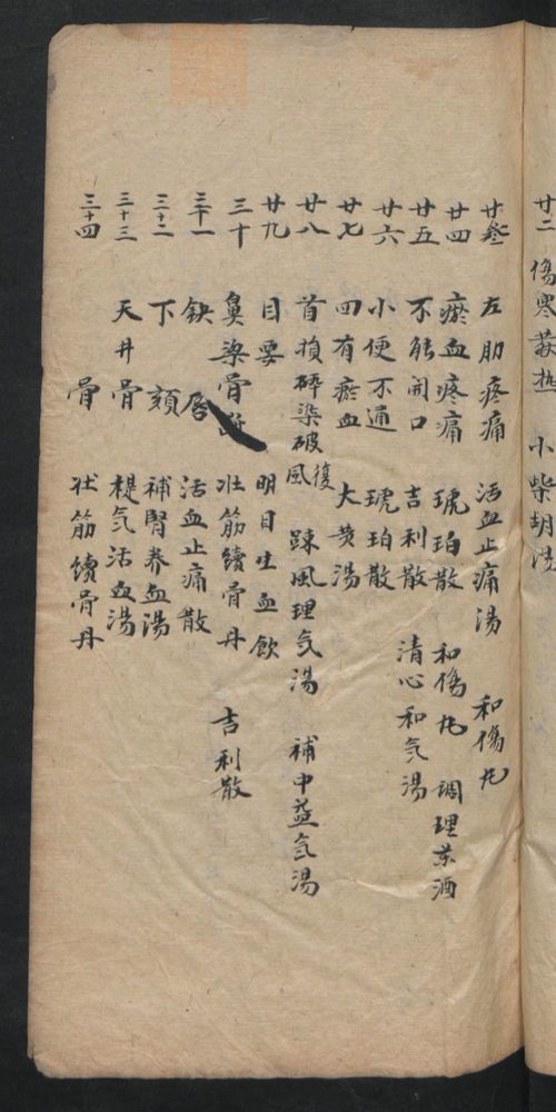 授归真方(第57页)