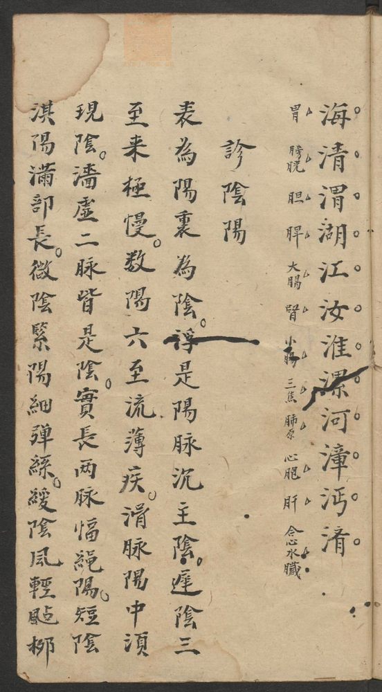 叔和脉诀.诊法捷要(第27页)