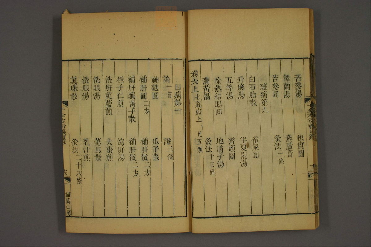 孙眞人千金方衍义(第27页)