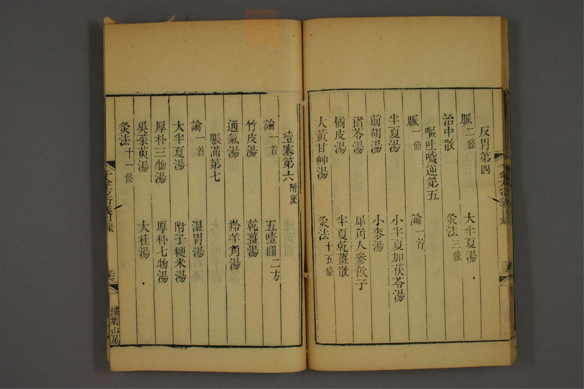 孙眞人千金方衍义(第50页)