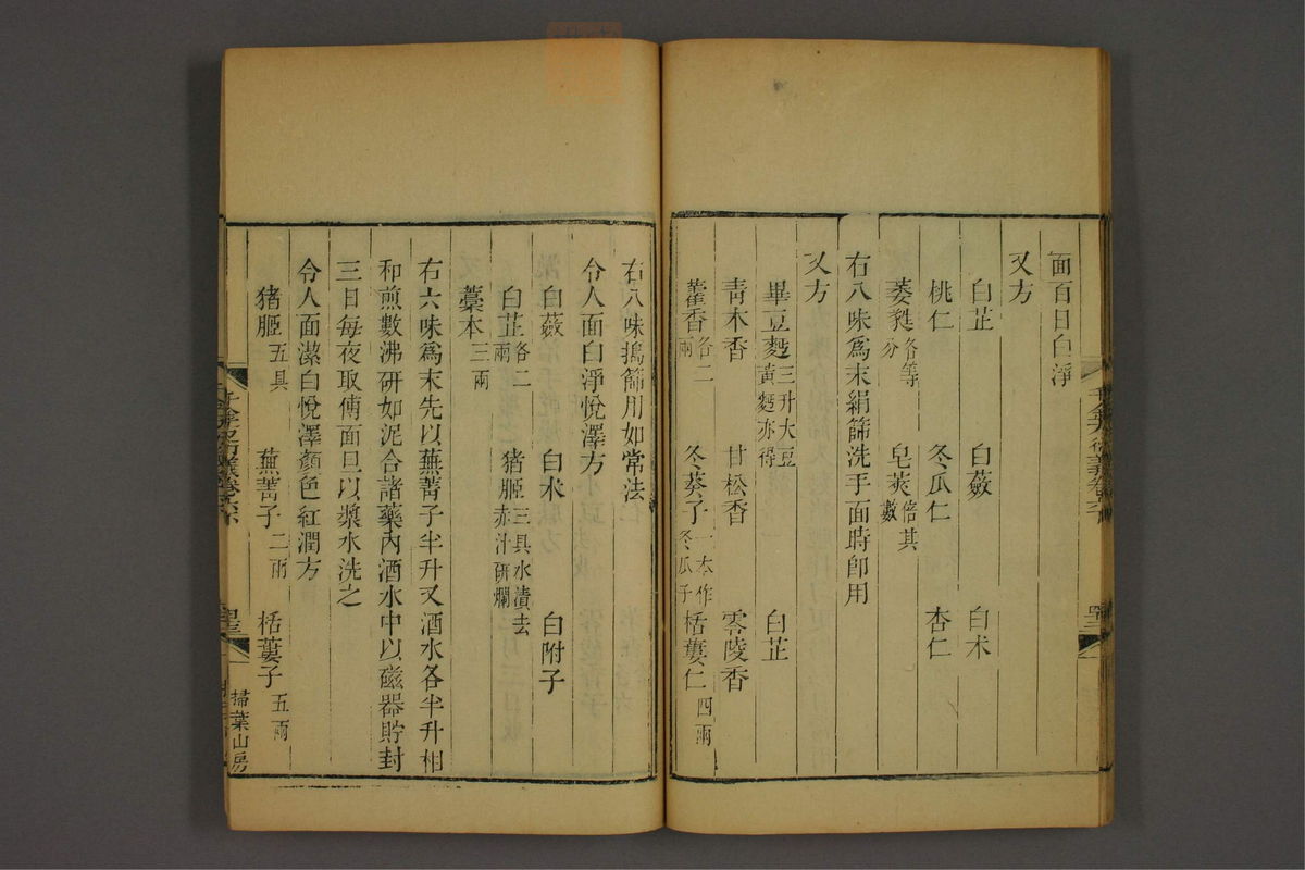 孙眞人千金方衍义(第626页)