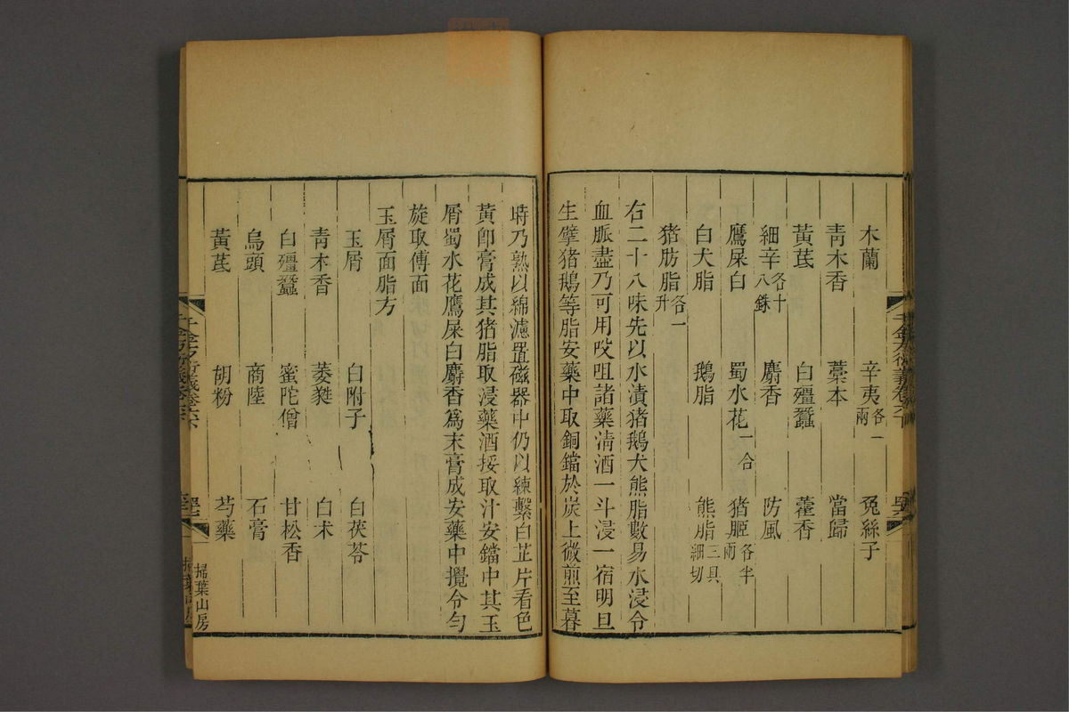 孙眞人千金方衍义(第630页)