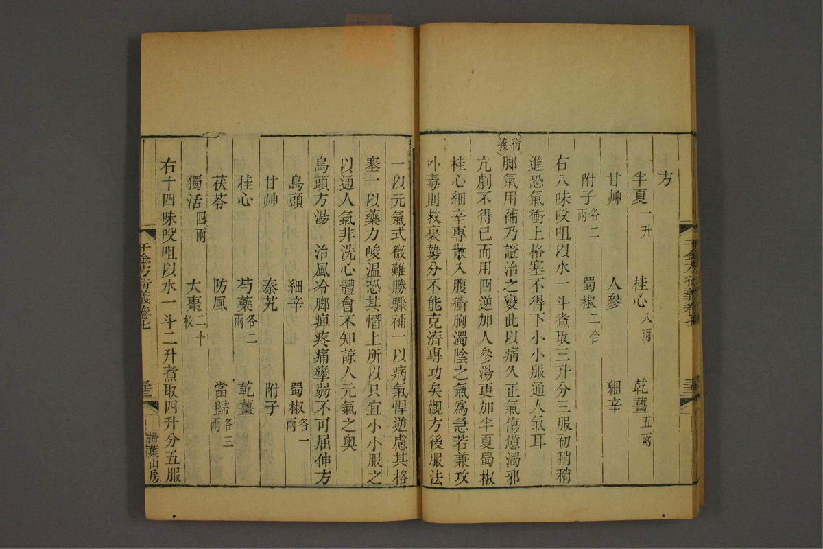 孙眞人千金方衍义(第682页)