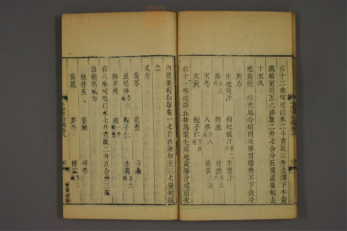 孙眞人千金方衍义(第739页)