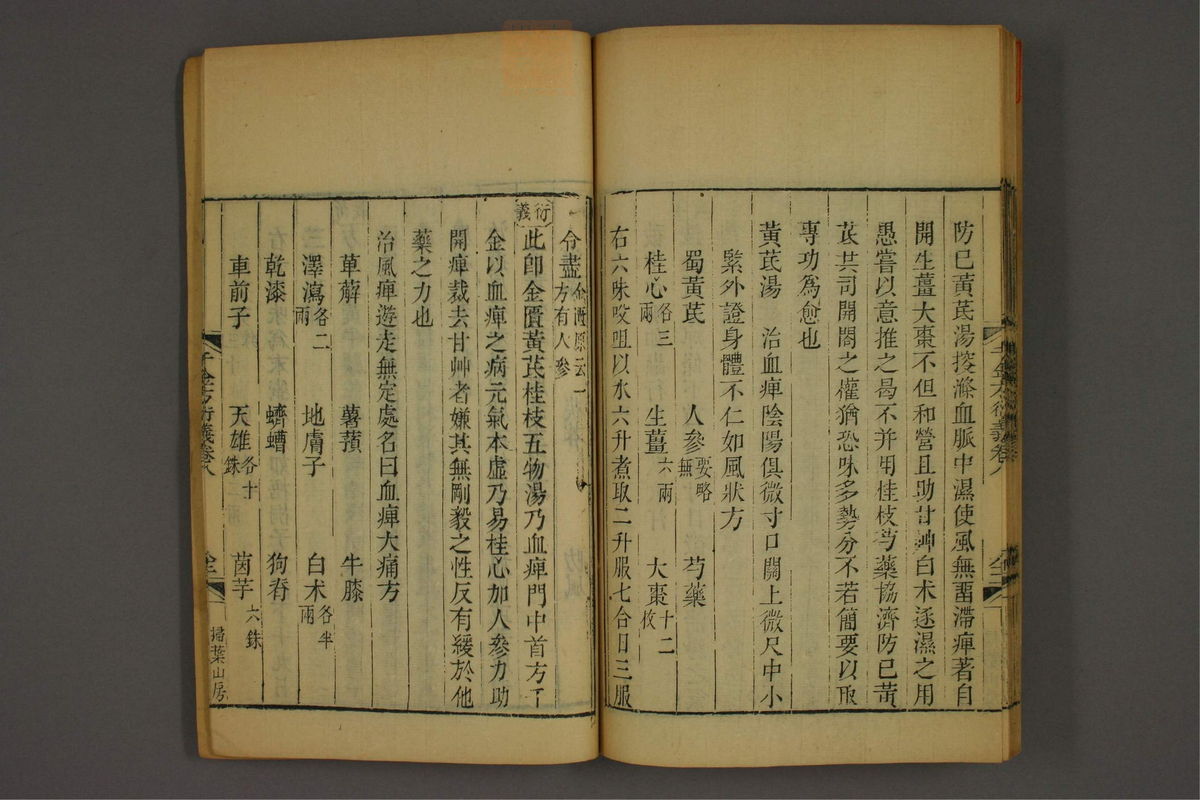 孙眞人千金方衍义(第803页)