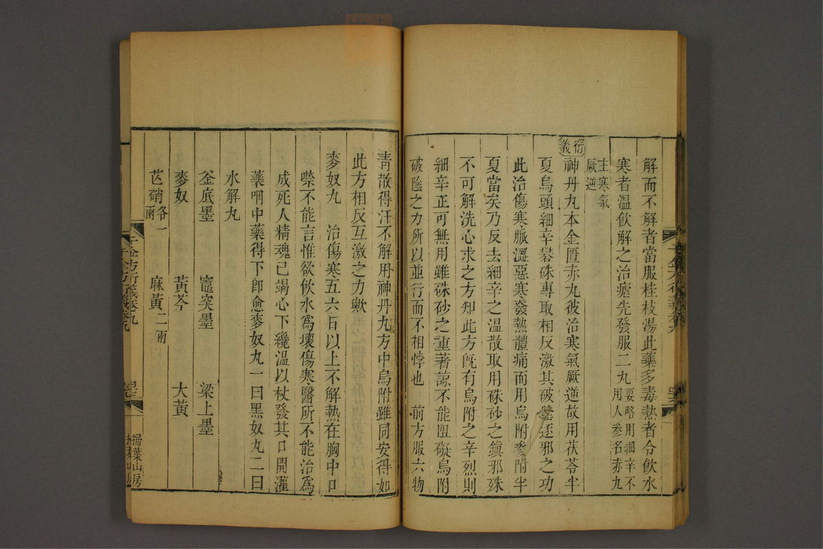 孙眞人千金方衍义(第857页)