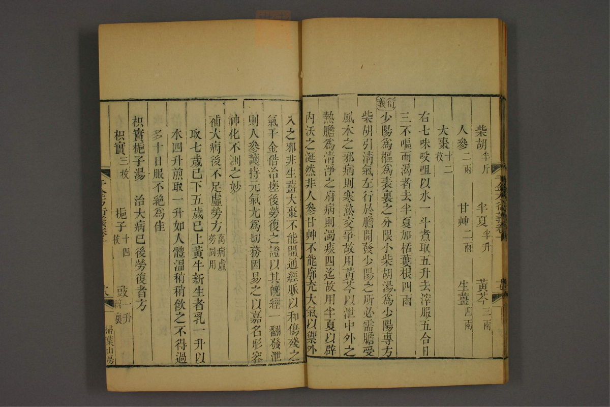 孙眞人千金方衍义(第900页)