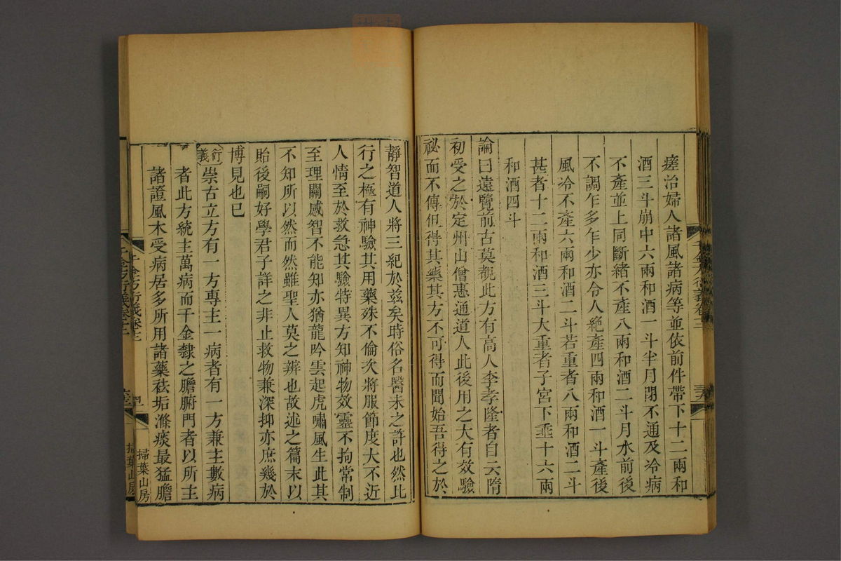 孙眞人千金方衍义(第1047页)