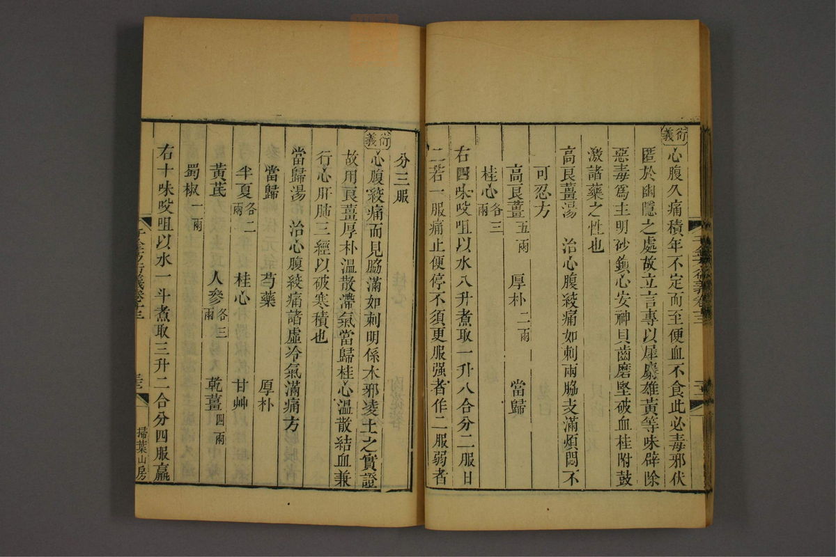 孙眞人千金方衍义(第1106页)