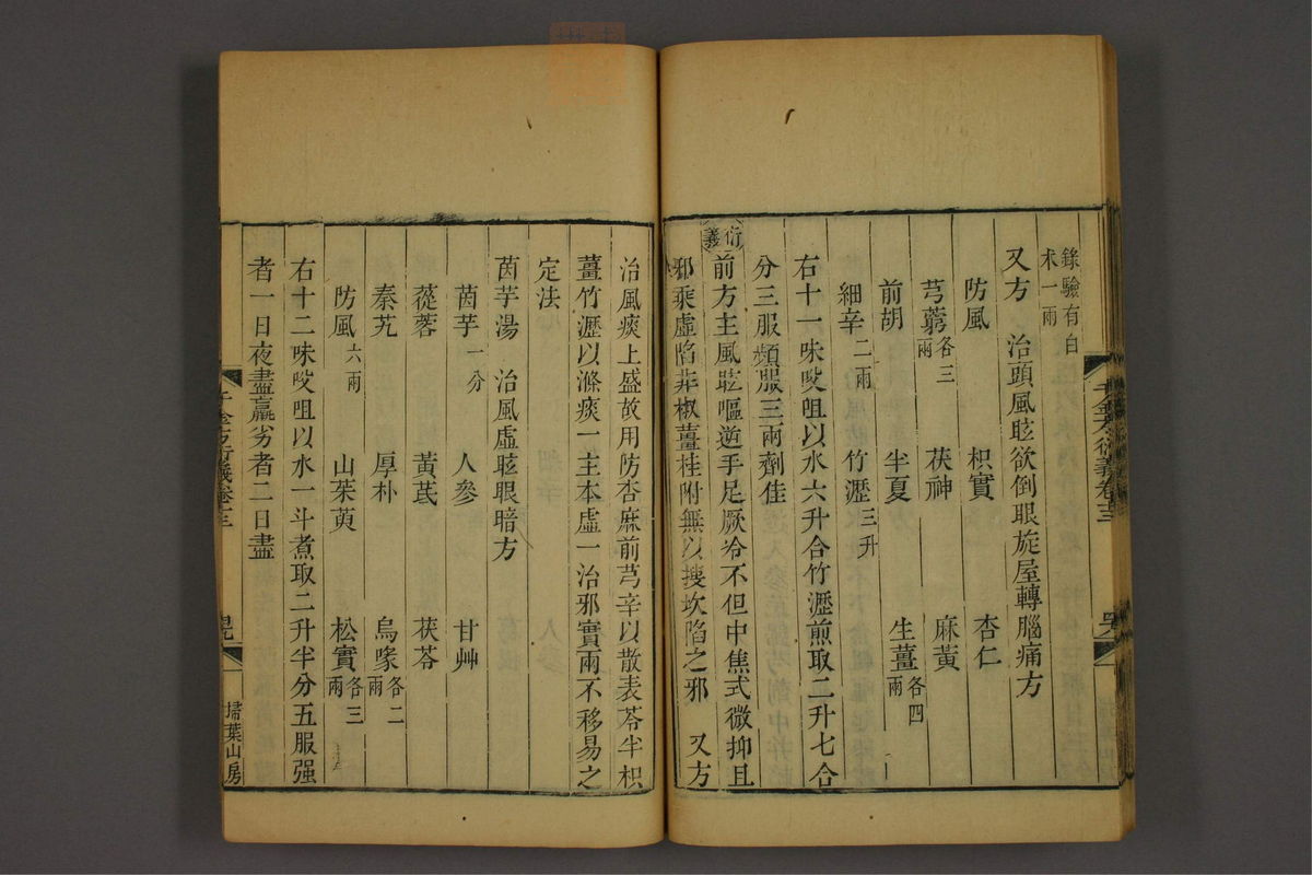 孙眞人千金方衍义(第1123页)