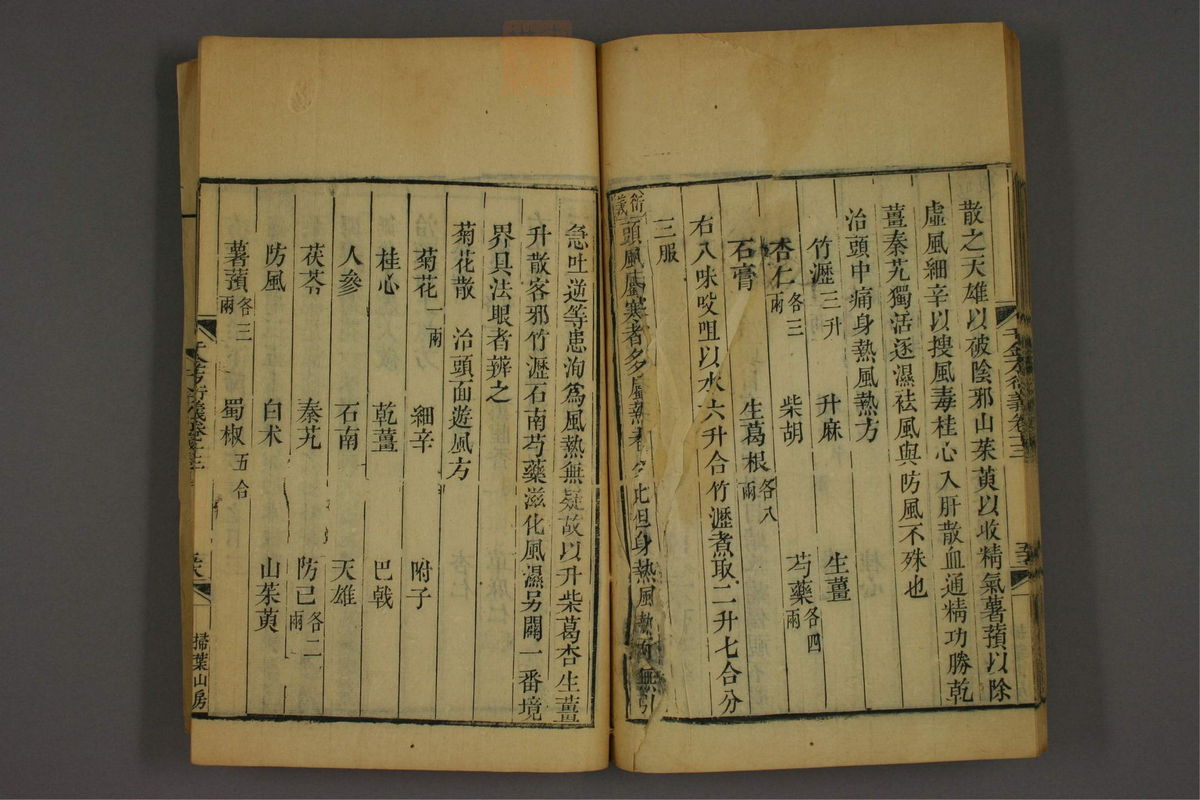 孙眞人千金方衍义(第1132页)