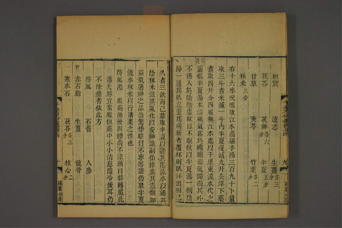 孙眞人千金方衍义(第1160页)