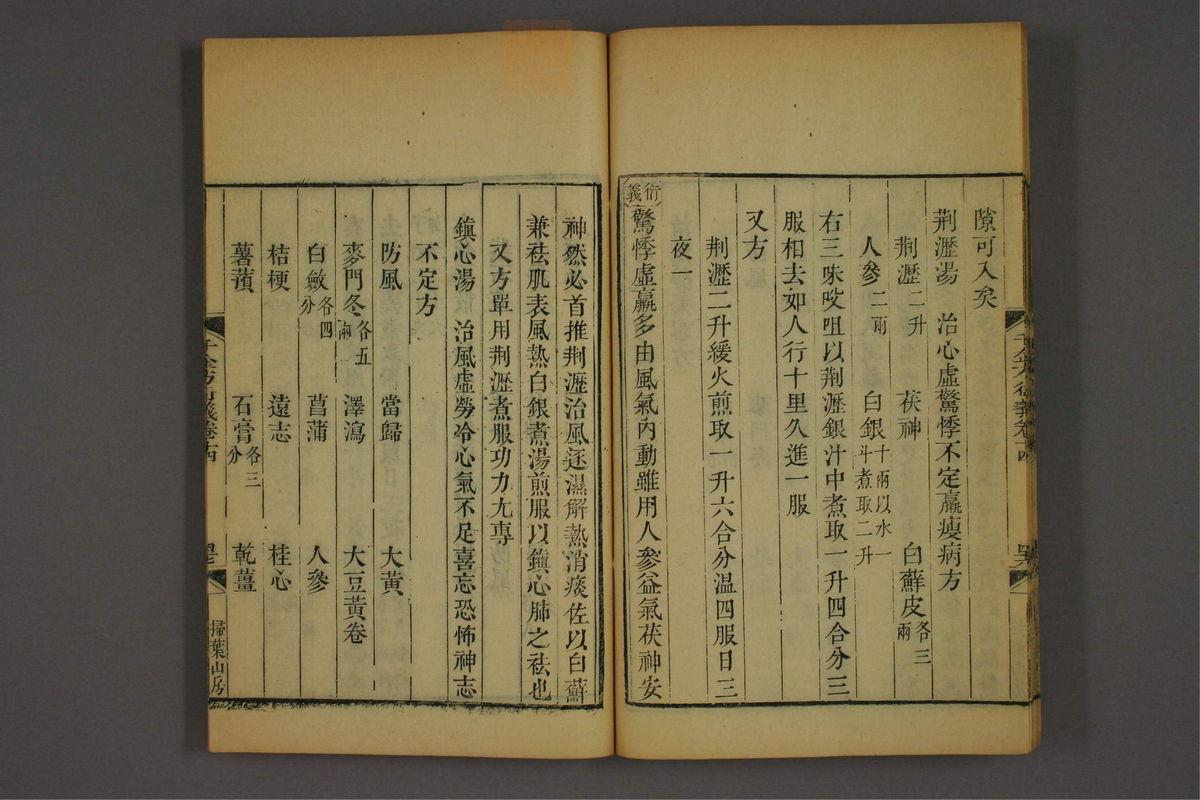 孙眞人千金方衍义(第1197页)