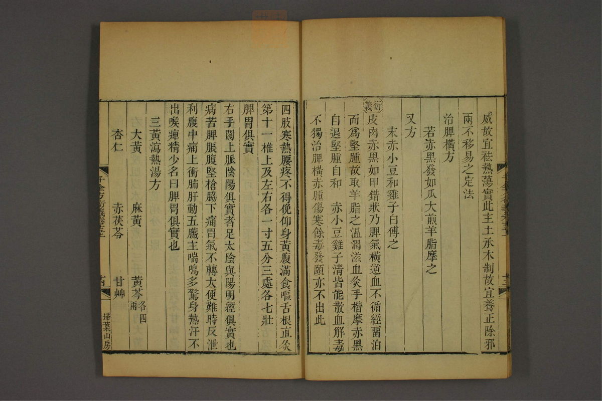 孙眞人千金方衍义(第1224页)