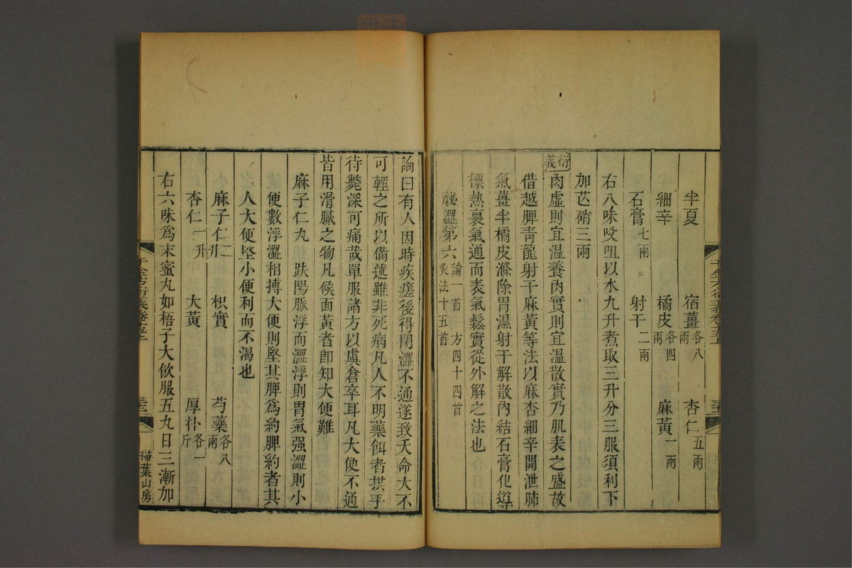 孙眞人千金方衍义(第1242页)