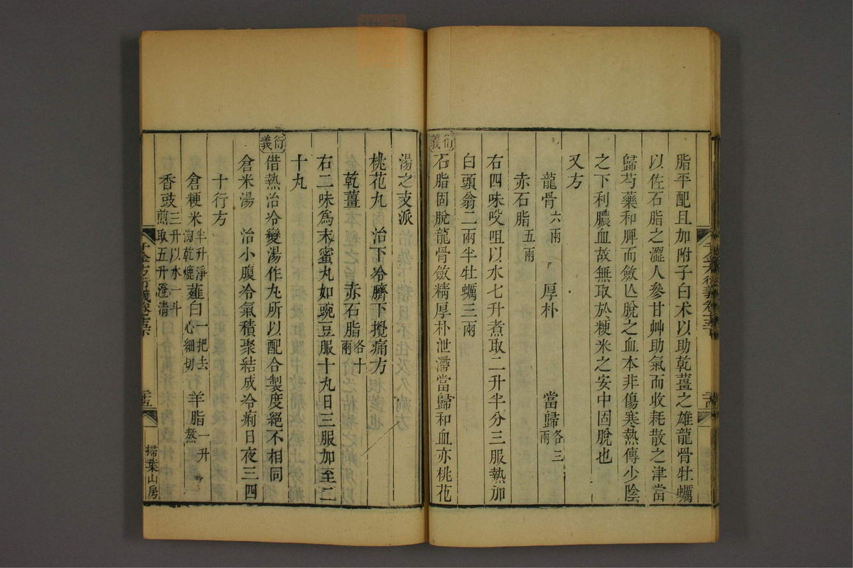 孙眞人千金方衍义(第1282页)