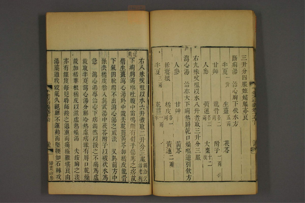 孙眞人千金方衍义(第1292页)