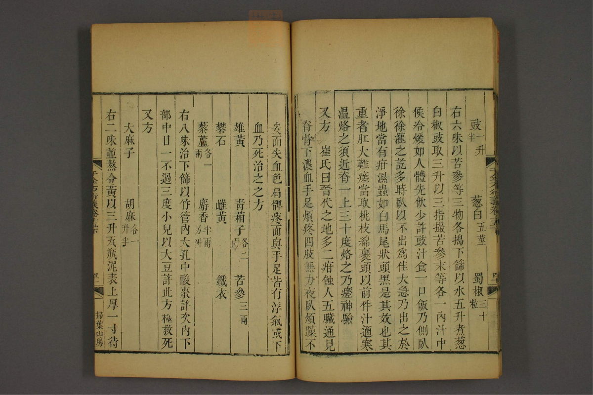 孙眞人千金方衍义(第1298页)