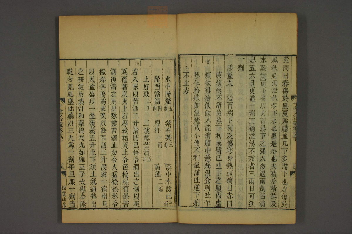 孙眞人千金方衍义(第1262页)