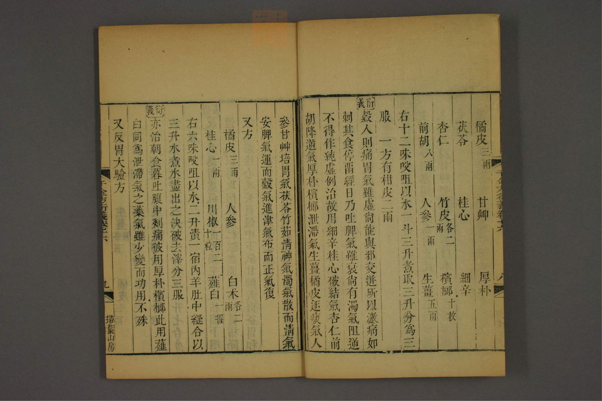 孙眞人千金方衍义(第1321页)