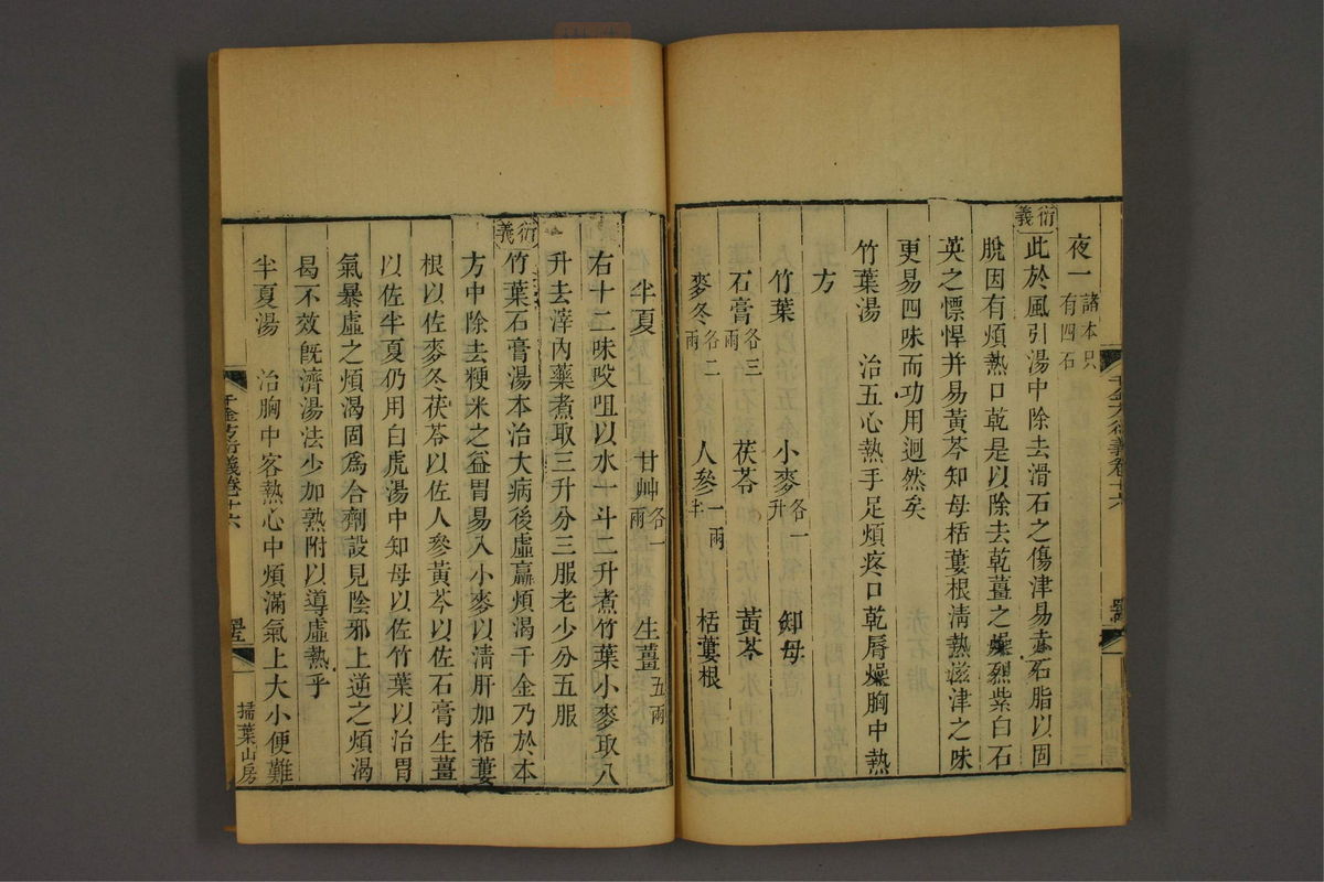 孙眞人千金方衍义(第1357页)