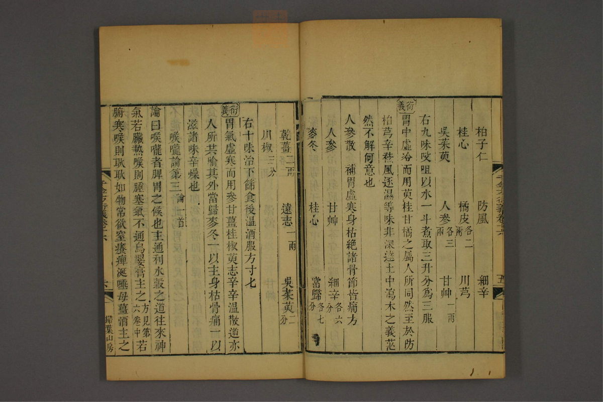 孙眞人千金方衍义(第1318页)