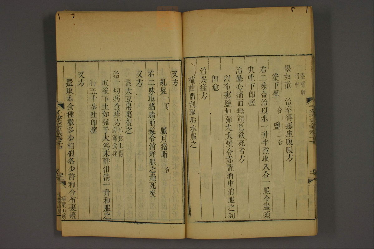 孙眞人千金方衍义(第1436页)